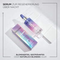 Serum Cicaniut Haarserum