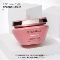 Masque Chroma Filler Maske