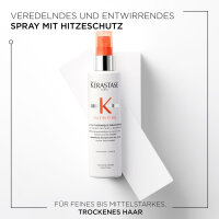 Lotion Thermique