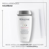Bain Prévention Shampoo
